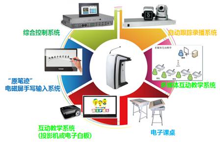 優派智能講臺 直擊數字化教學四大痛點，重塑智能設備新體驗